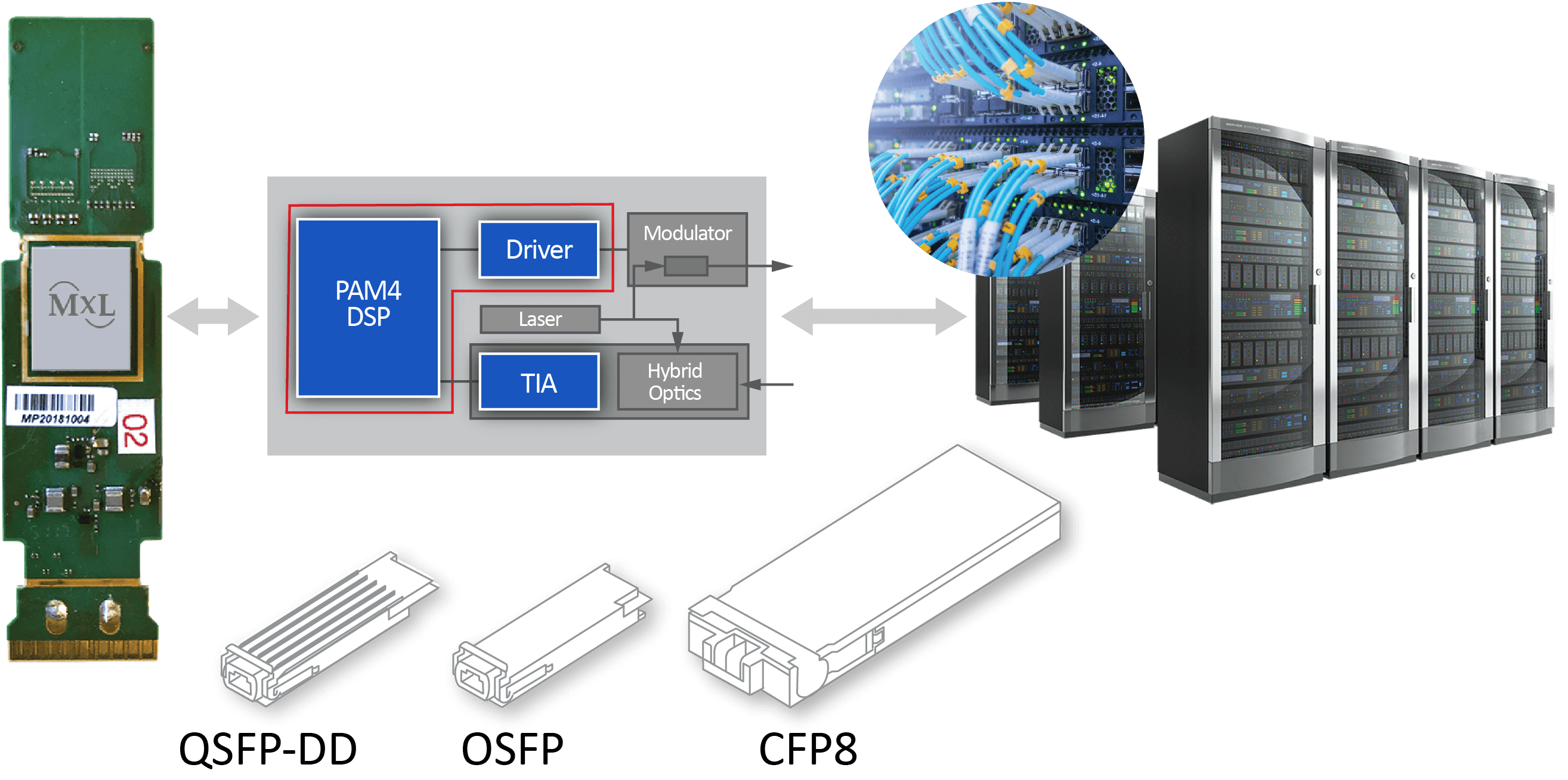 Data Center Connectivity Maxlinear - High Resolution Mountain Arts for Desktop